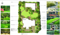 Проектирование